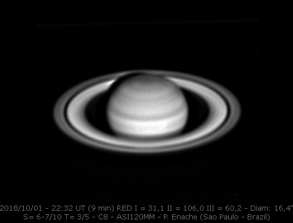 2018-10-01-2232_8-Red Light_P_Enache